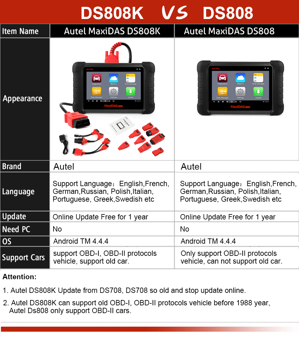 AUTEL MaxiDAS DS808 Full Kit Tablet Diagnostic Tool Replaced AUTEL MaxiDAS  DS708