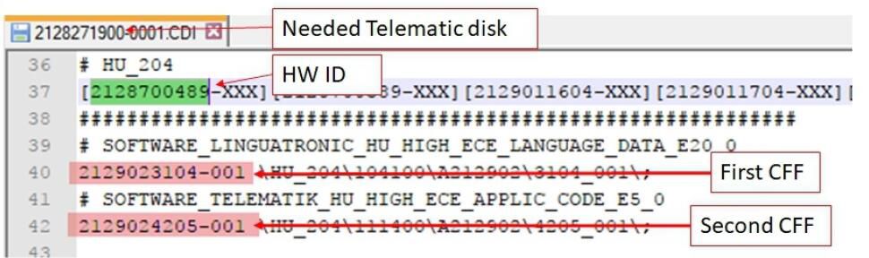 cdi file extractor