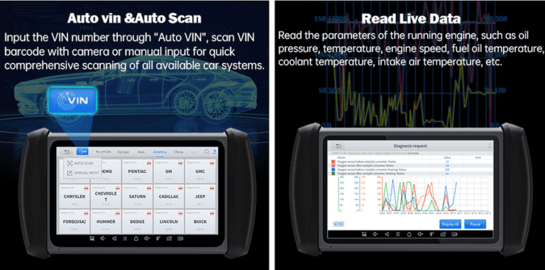 Why Choose XTOOL IP819 Automotive Diagnostic Scan Tools - The Blog of ...