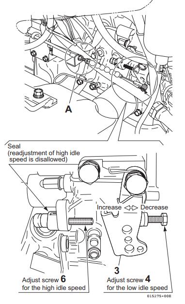 How to Adjust Accelerator Lever for Yanmar ViO45 ViO55 Excavator – The ...