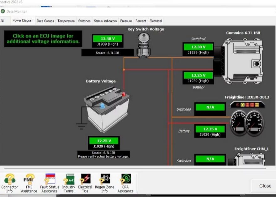 JPRO 2025 V3 CTIS pressure test screen showing tire inflation and deflation data from the Pneumatic Control Unit
