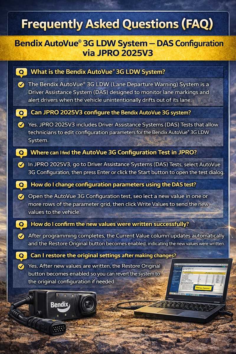 How to Configure Bendix AutoVue® 3G LDW System Using JPRO 2025V3 DAS ...