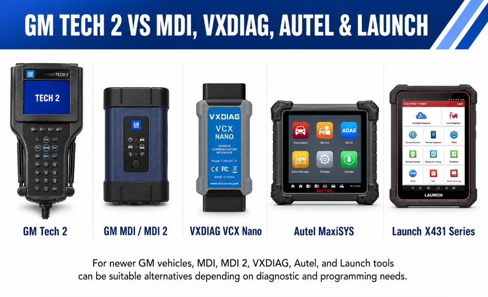 GM Tech 2 alternatives including GM MDI MDI 2 VXDIAG Autel and Launch scanners