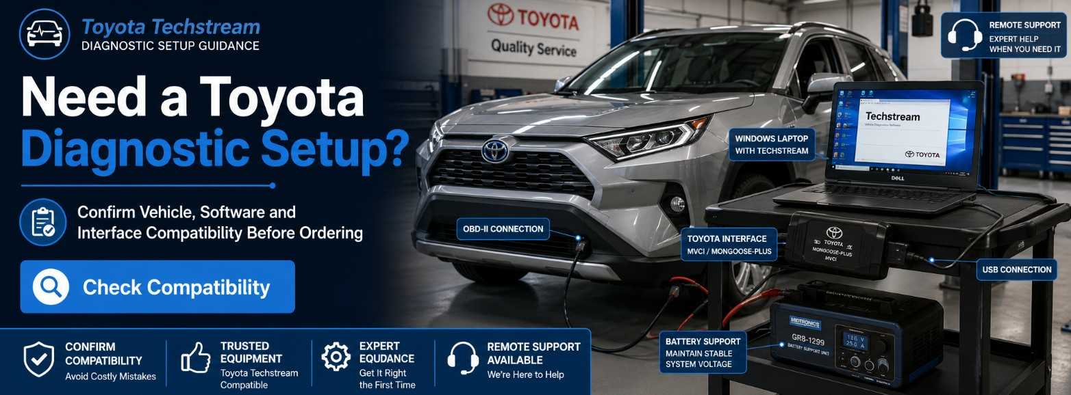 Toyota Techstream diagnostic software interface and laptop compatibility banner