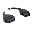 Best Quality Volvo 88890300 Vocom Interface PTT 1.12 or PTT 2.8.150 Truck Diagnose Tool for Volvo,Renault,UD,etc