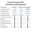 SVCI-JLR-DoIP-SDD-Pathfinder-Diagnostic-Tool-4