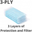 50Pcs/lot Disposable Protective Mask 3 Layer Nonwove Ply Filter Mouth Face Mask Anti-Dust Anti-Fog Meltblown Mouth Mask