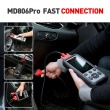 Autel MaxiDiag MD806 Pro OBD2 Code Reader ​Full System Diagnosis ​Update Online for Lifetime​