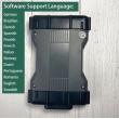 Renault CAN Clip Renault VCI OBD2 Diagnostico Tool V225 For Renault Car Year After 2005