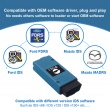 VNCI VCM3 Diagnostic Scanner for New Ford Mazda Supports CAN FD DoIP Compatible with Ford Mazda Original Software Driver