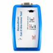 Renault ECU Tool RENAULT CAN K-line IMMO Tool V4.09 Support Read / Write EEPROM
