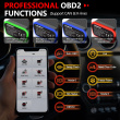 LAUNCH-AIOBD-NueraDiag-Full-System-Diagnostic-Scanner-7