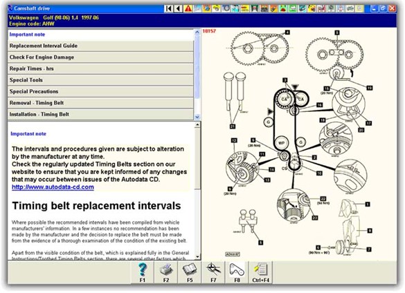 Auto repair times