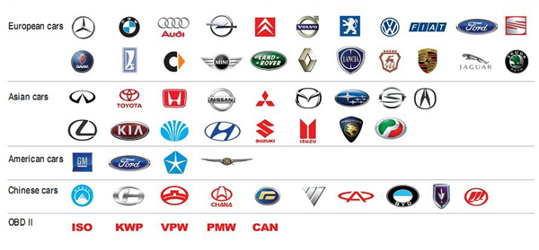 Car Types Logo - CAR IMAGE