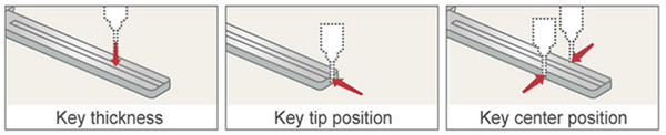 automatic key measurement