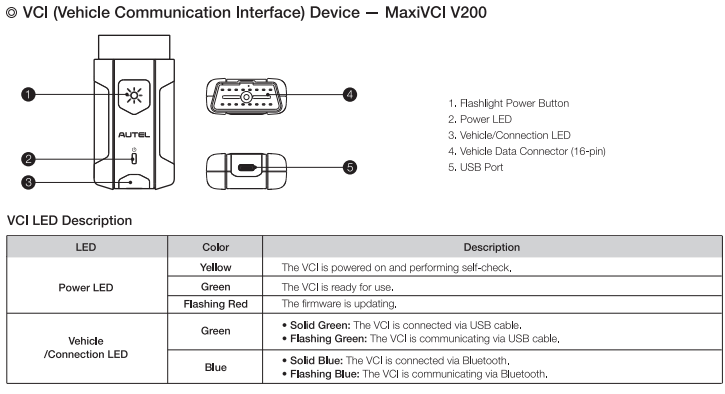 Bluetooth VCI Adapter MaxiVCI V200 for Autel MaxiSys MS906 Pro