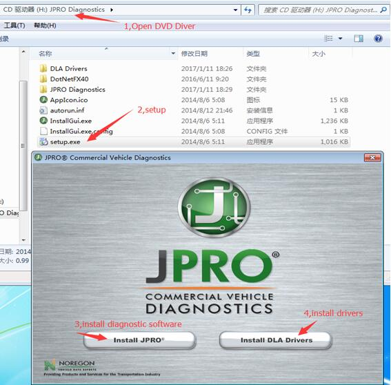 jpro diagnostics